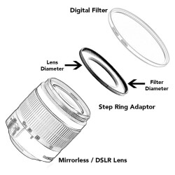 Emolux 67-82mm Step Up Çevirici Ring - Emolux (1)